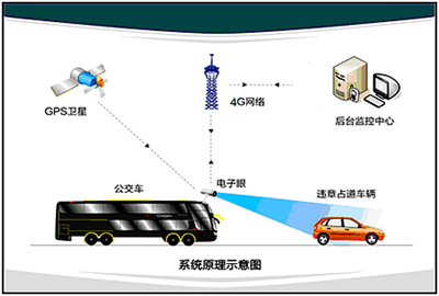 1473384714537122.jpg image005_副本.jpg