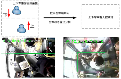 1473384724103289.png image006.png