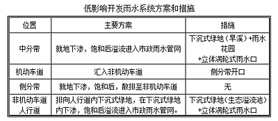 1471321361477007.png QQ图片20160815092859.png