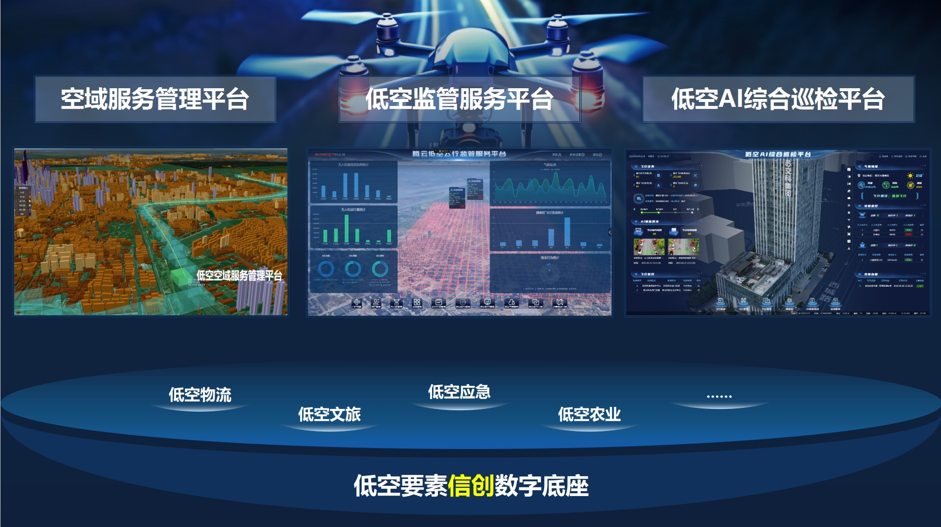 图7-三大平台体系图片.jpg